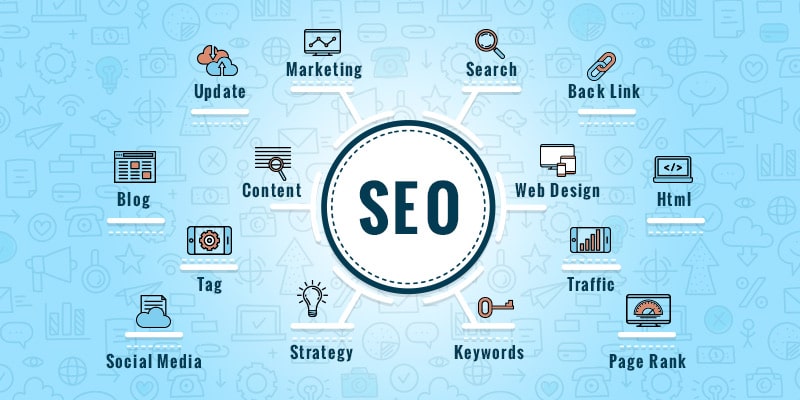 SEO Service